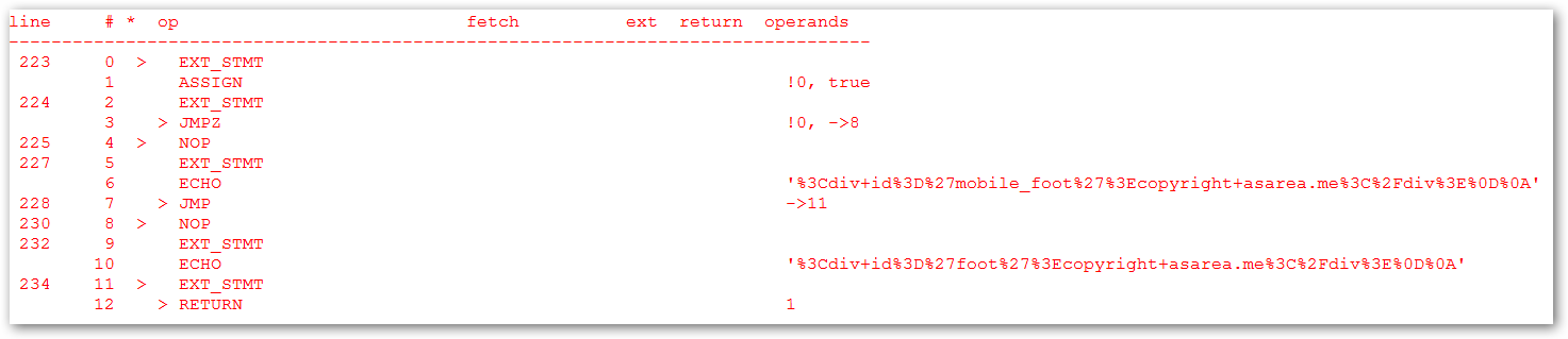 phptag2 phptag2