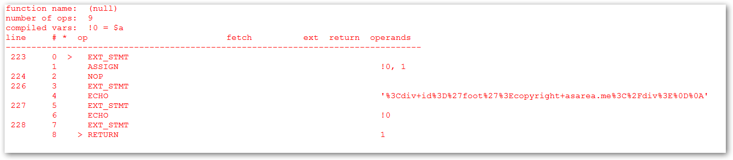 phptag phptag