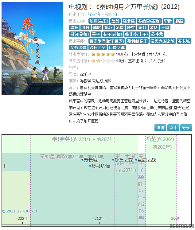 qinshi qinshi